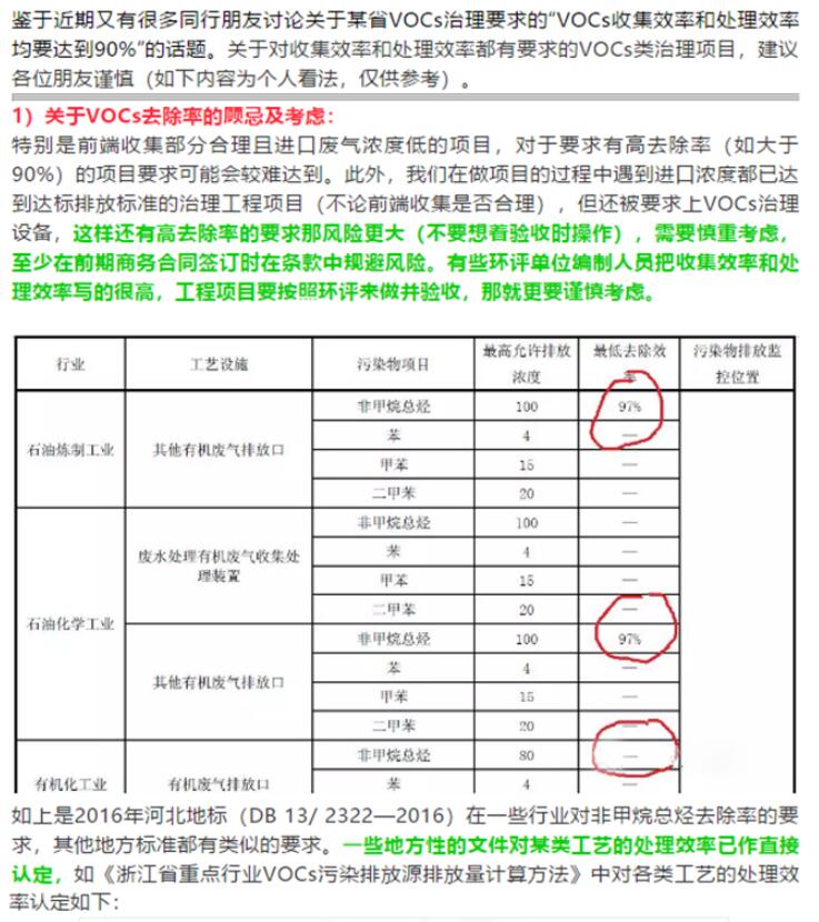 不忘初心，重溫非甲烷總烴（NMHC）小時(shí)候的模樣
