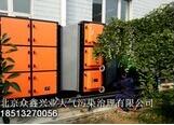除油煙，熱處理油煙廢氣凈化系統(tǒng)不含糊